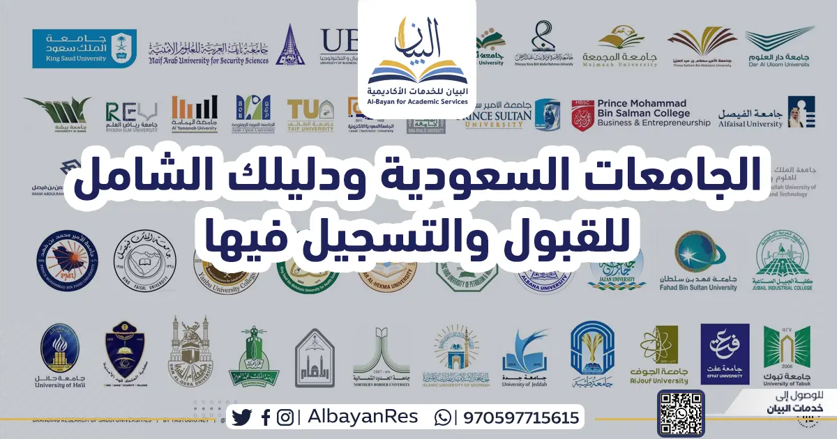 الجامعات السعودية ودليلك الشامل للقبول والتسجيل فيها